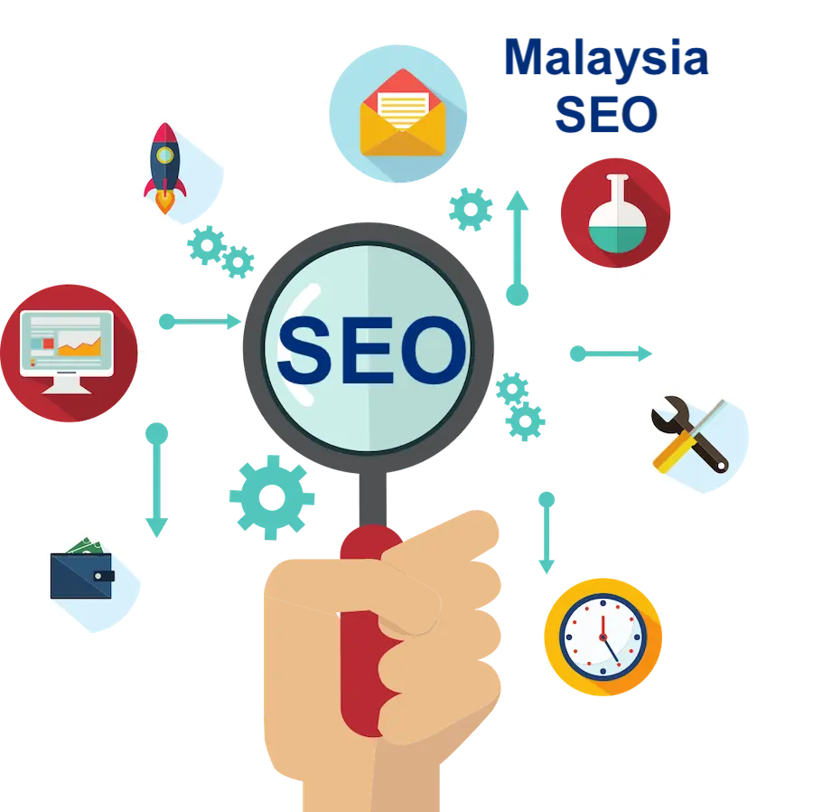 SEO Marketing en Malasia: Guía de Precios y Estrategias para 2024 - How much does SEO cost in Malaysia seo marketing malaysia - How much does SEO cost in Malaysia