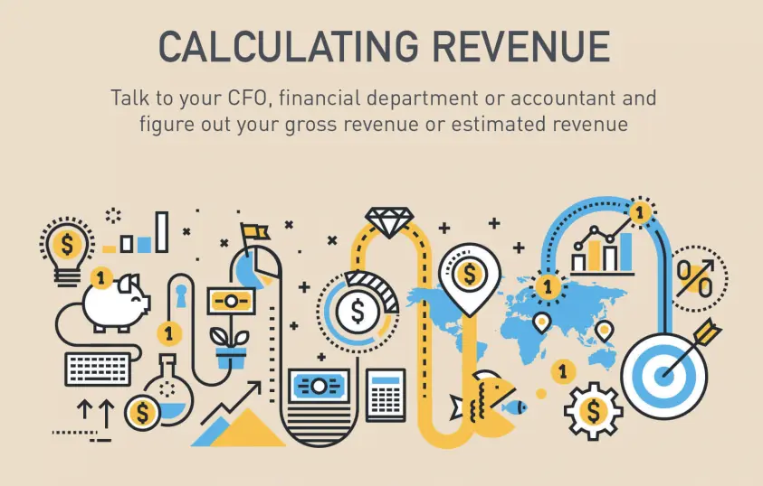 <b>Coste de marketing</b>: Guía completa para optimizar tu presupuesto - How to calculate the cost of marketing marketing cost - How to calculate the cost of marketing