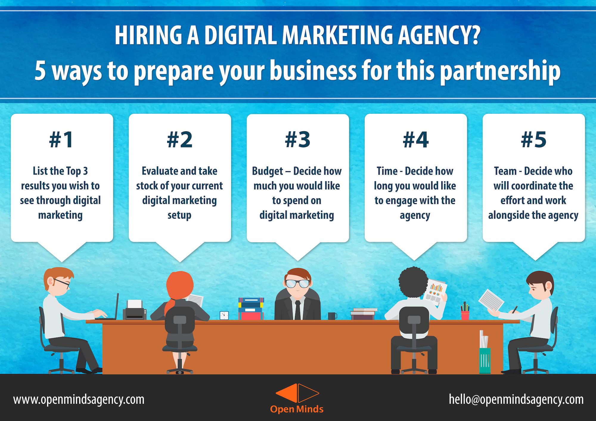 how to hire a digital marketing agency - How to choose a digital marketing agency