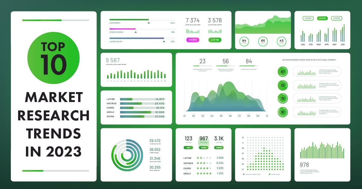 <b>Nuevas investigaciones de marketing</b>: Tendencias, Métodos y Temas Clave para 2025 - How to do market research for a new idea new marketing research - How to do market research for a new idea
