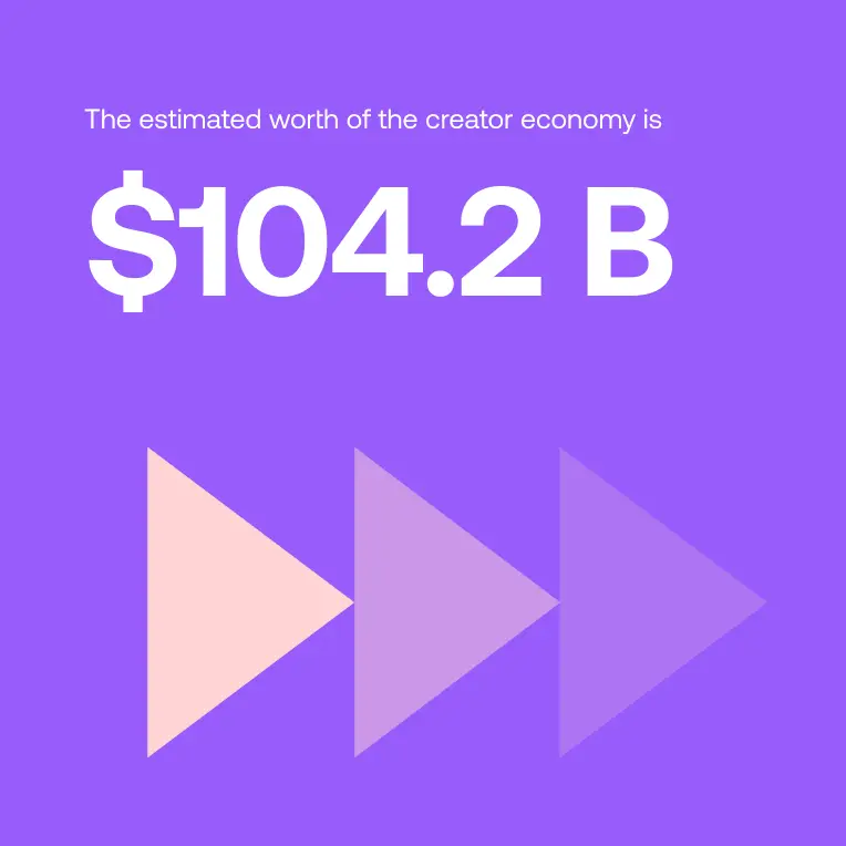 Influencer Marketing en Australia: Una Guía Completa - How to get brand deals in Australia influencer marketing australia - How to get brand deals in Australia