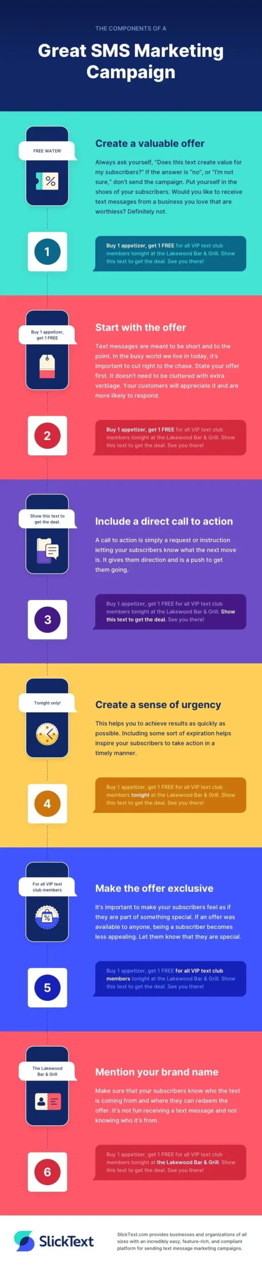 sms marketing strategy - How to make an SMS marketing campaign