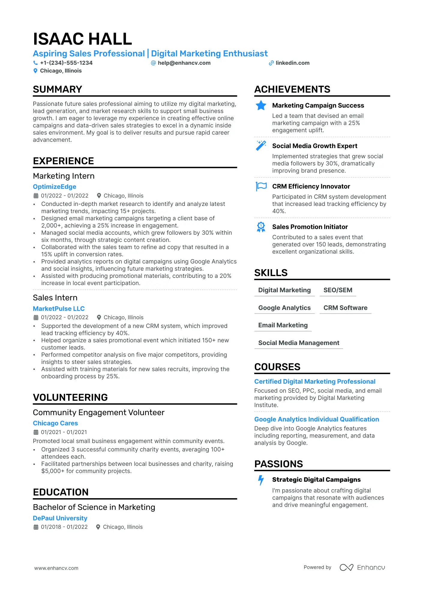 Cómo escribir un resumen de perfil para un especialista en marketing digital - How to write a profile summary for digital marketing digital marketing specialist resume - How to write a profile summary for digital marketing