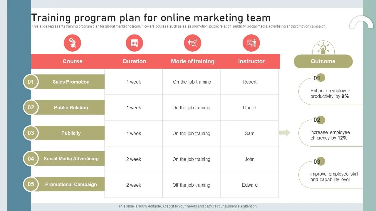 Formación en Marketing Internacional: Guía Completa - Is a degree in international marketing worth it international marketing training - Is a degree in international marketing worth it