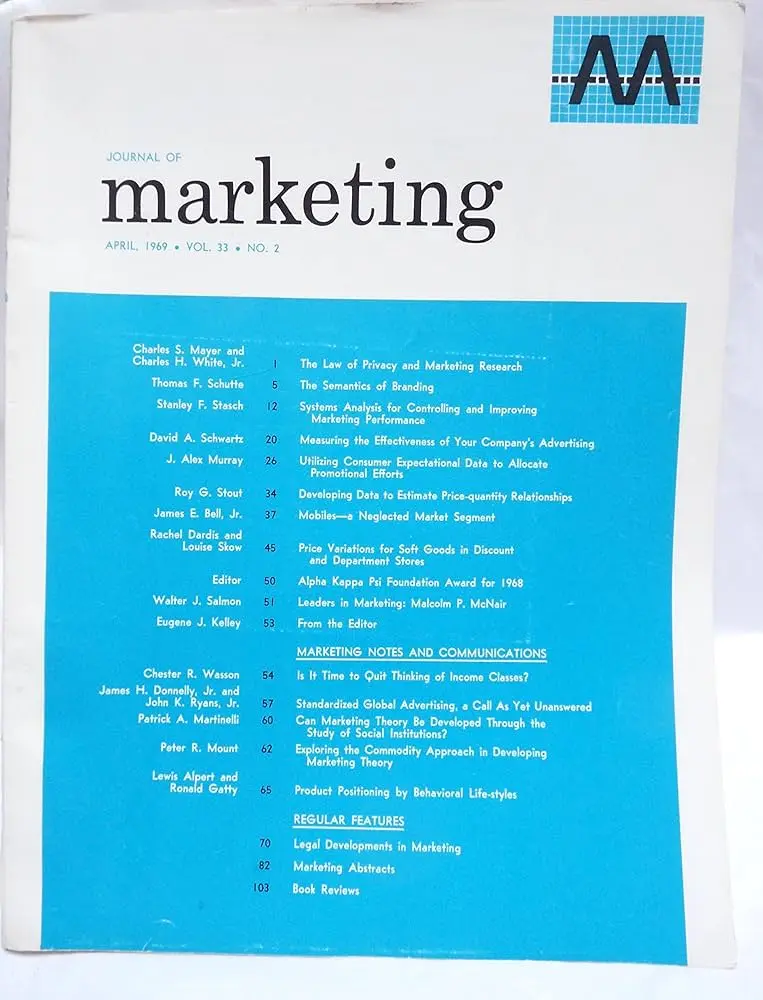 american marketing journal - Is American Marketing Association peer-reviewed