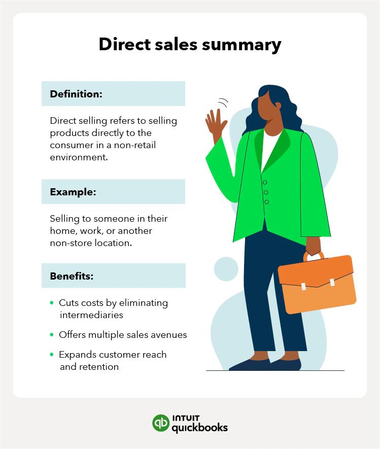 Direct Marketing para Pequeñas Empresas: Una Guía Completa - Is direct marketing typically restricted to small companies seeking business direct marketing for small businesses - Is direct marketing typically restricted to small companies seeking business