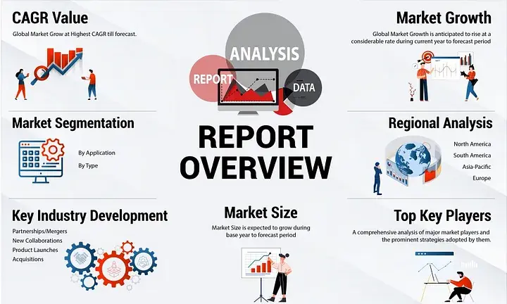 El panorama del email marketing en 2024: Tendencias, crecimiento y desafíos - Is email marketing relevant in 2024 email marketing landscape - Is email marketing relevant in 2024