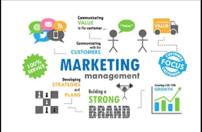 Gestión Empresarial vs. Marketing: ¿Cuál es la mejor opción para ti? - Is marketing a part of business management business management or marketing - Is marketing a part of business management
