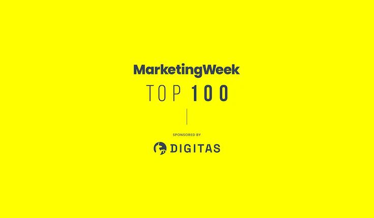 Marketing Week UK: Evolución y liderazgo en la industria del marketing - Is Marketing Week free marketing week uk - Is Marketing Week free