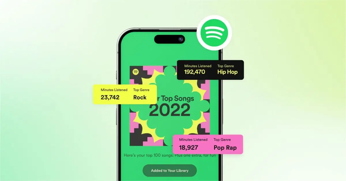Campañas de marketing galardonadas: Clave del éxito y ejemplos - Is Spotify Wrapped a marketing campaign award winning marketing campaigns - Is Spotify Wrapped a marketing campaign