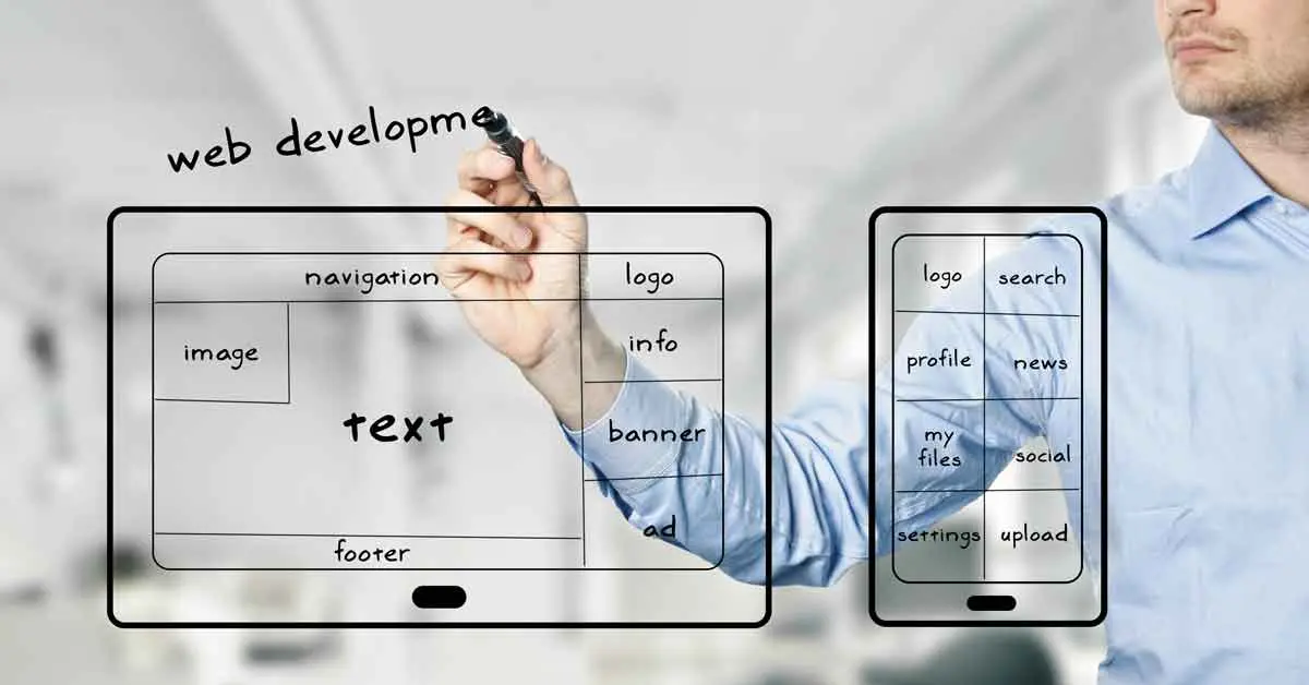 Herramientas de marketing de Wix: La guía definitiva para impulsar tu negocio online - Is Wix good for digital marketing wix marketing tools - Is Wix good for digital marketing