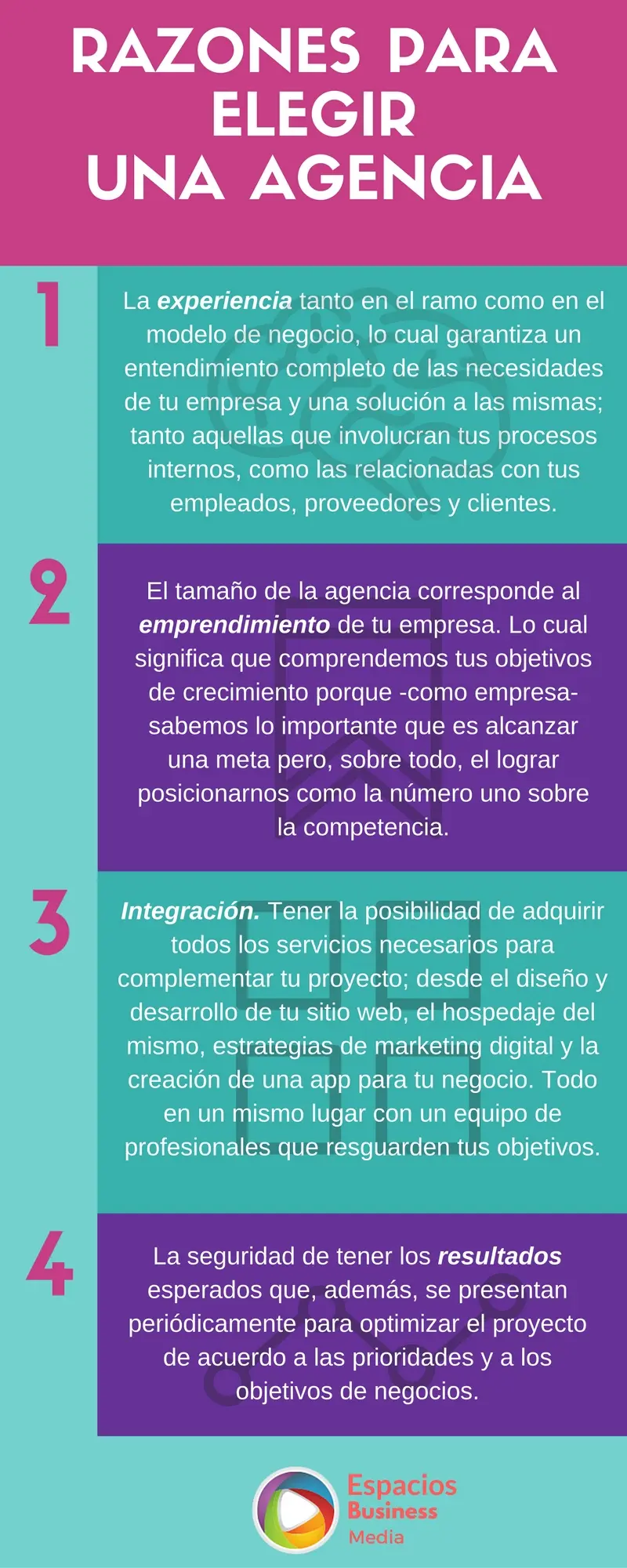 porque elegir marketing - Por qué especializarse en marketing