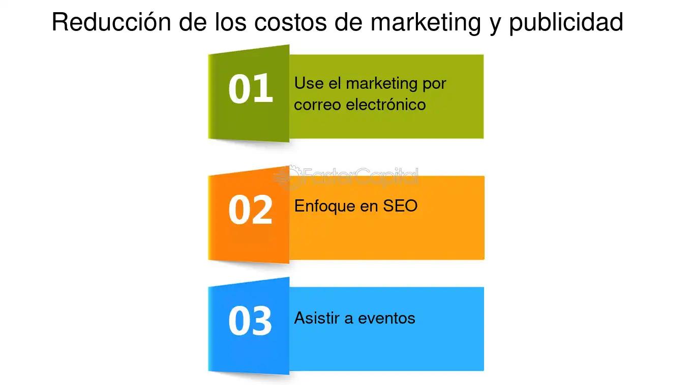 Costo Fijo en Patrocinio y Marketing de Eventos - Por qué se considera el marketing un coste fijo costo fijo pratrocinio marketing - Por qué se considera el marketing un coste fijo