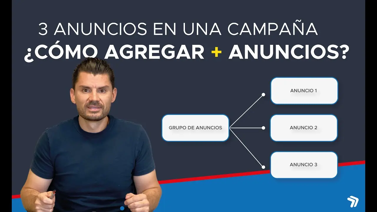 Ventajas de crear múltiples grupos de anuncios: Optimización de campañas publicitarias - Por qué se recomienda tener varios anuncios en un grupo de anuncios cuál es un beneficio de crear múltiples grupos de anuncios - Por qué se recomienda tener varios anuncios en un grupo de anuncios