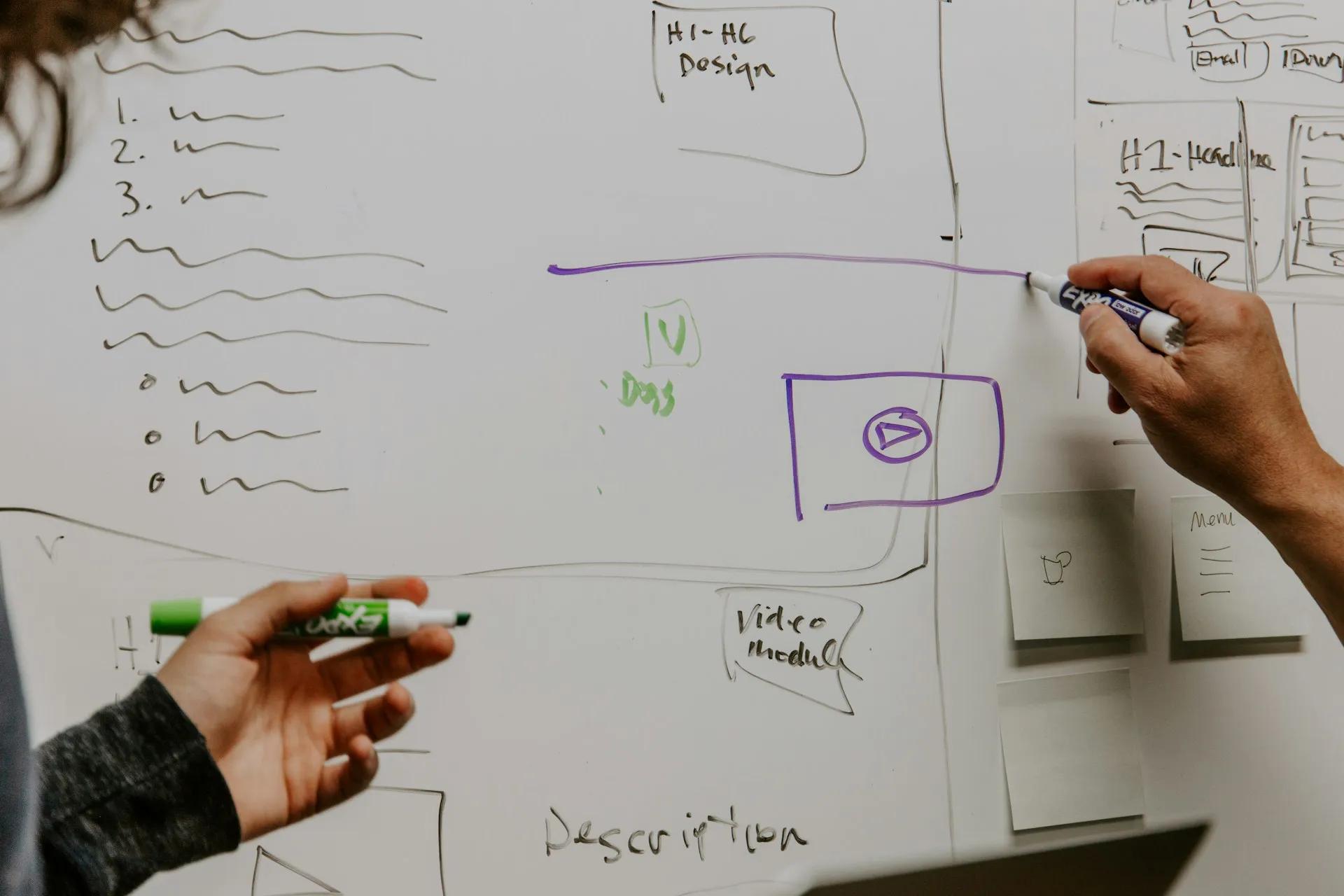marketing execution - Puedes compartir un ejemplo de una estrategia de marketing que hayas ejecutado