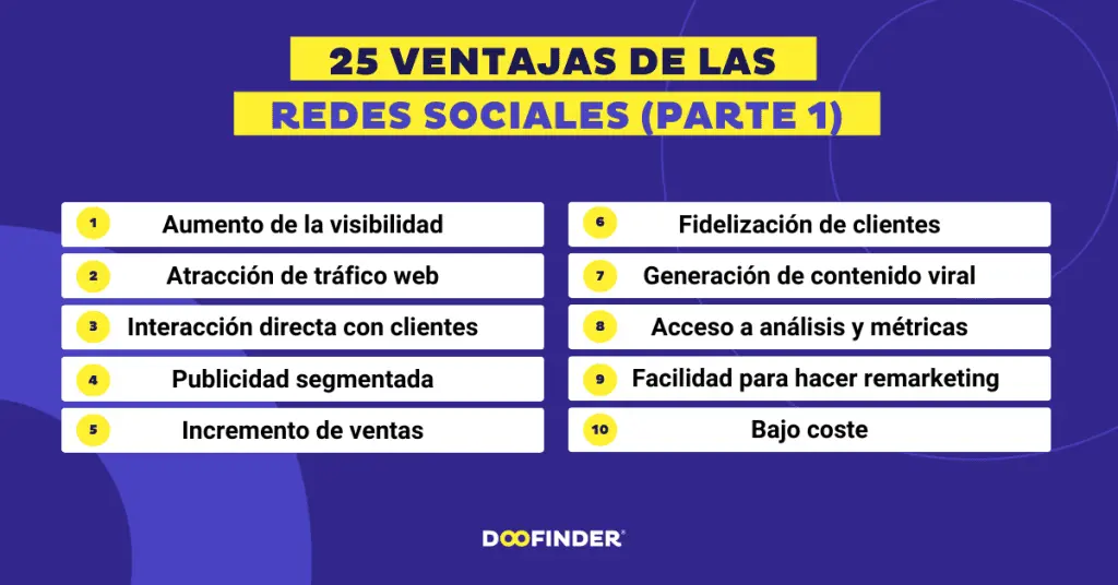 Beneficios del Marketing en Redes Sociales para tu Negocio - Qué beneficios tiene el marketing en las redes sociales beneficios de usar las redes sociales marketing - Qué beneficios tiene el marketing en las redes sociales