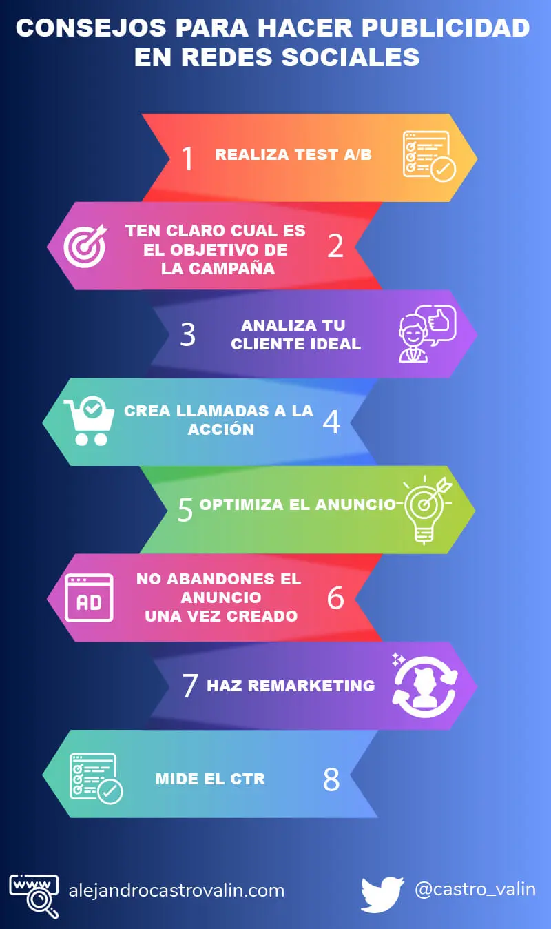 Características del Marketing en Redes Sociales: Guía Completa para el Éxito - Qué características tiene el marketing en las redes sociales caracteristicas de la publicidad en redes sociales - Qué características tiene el marketing en las redes sociales