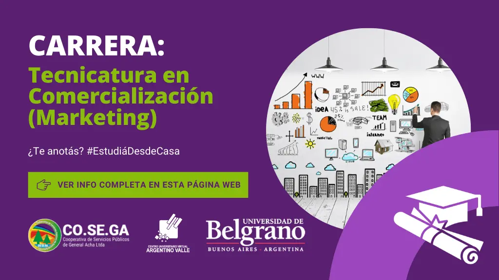 Carreras de Marketing en General Roca: Una Guía Completa - Qué carreras hay en general Roca Río Negro carreras ede marketing en general roca - Qué carreras hay en general Roca Río Negro