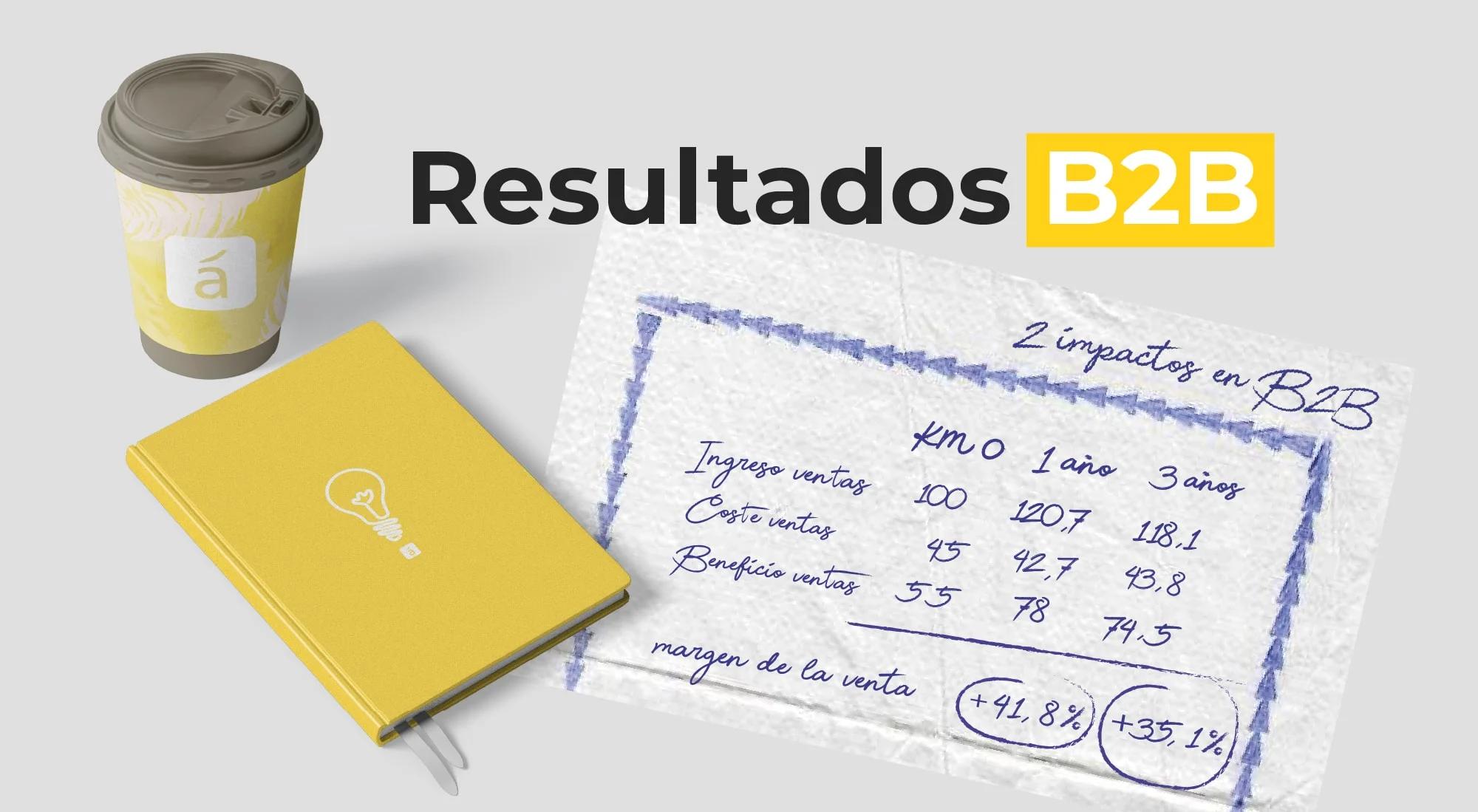 Cuadro de Mando Marketing Digital: La Clave para el Éxito Online - Qué debe tener un cuadro de mando ejemplo cuadro de mando marketing digital - Qué debe tener un cuadro de mando