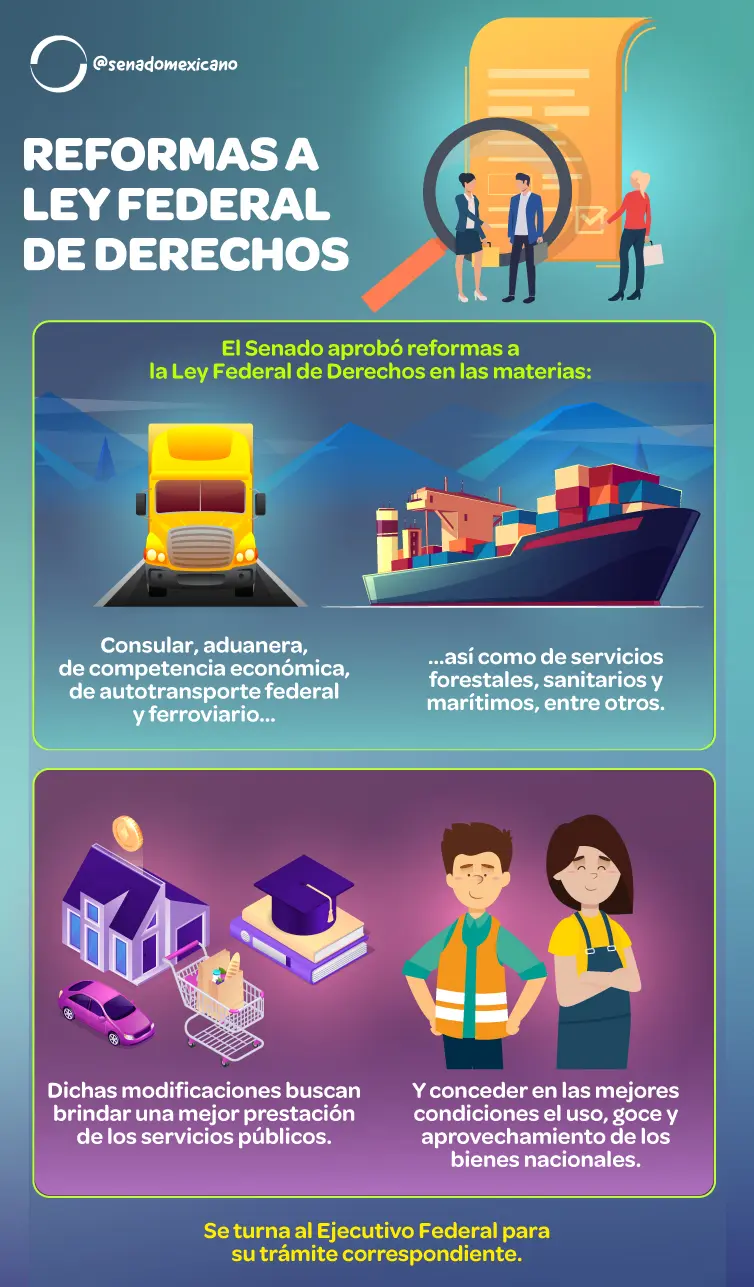 <b>Leyes Económicas y Anuncios:</b> Guía Completa para Consumidores Argentinos - Qué dice la ley 26361 leyes economicas anuncios - Qué dice la ley 26361