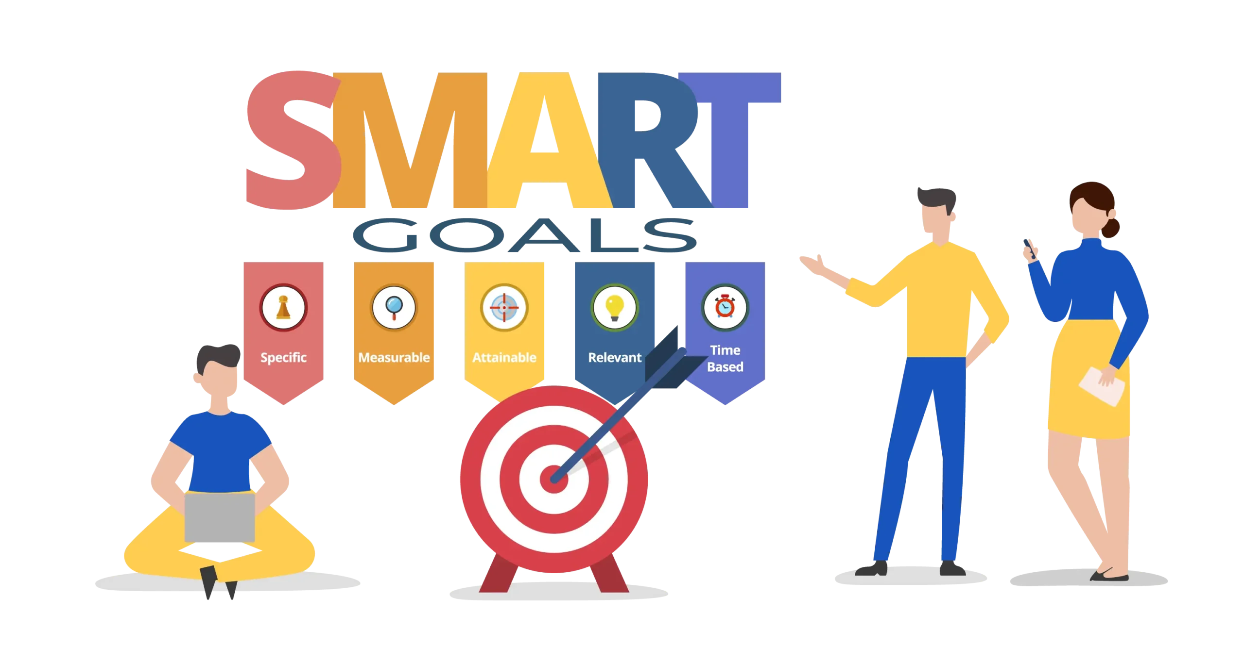 Objetivos SMART en Marketing: La Clave para el Éxito - Qué ejemplo representa un objetivo SMART objetivos smart en marketing - Qué ejemplo representa un objetivo SMART