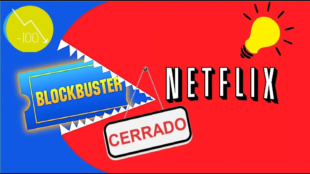 empresas que fracasaron por marketing - Qué empresas fracasaron