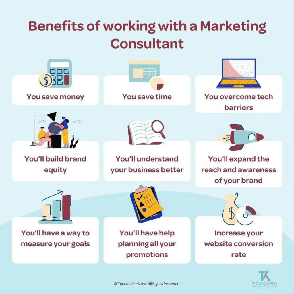 Consultor de Marketing: La Clave para el Éxito de tu Negocio - Qué entiendes por consultoría de marketing marketing counselor - Qué entiendes por consultoría de marketing