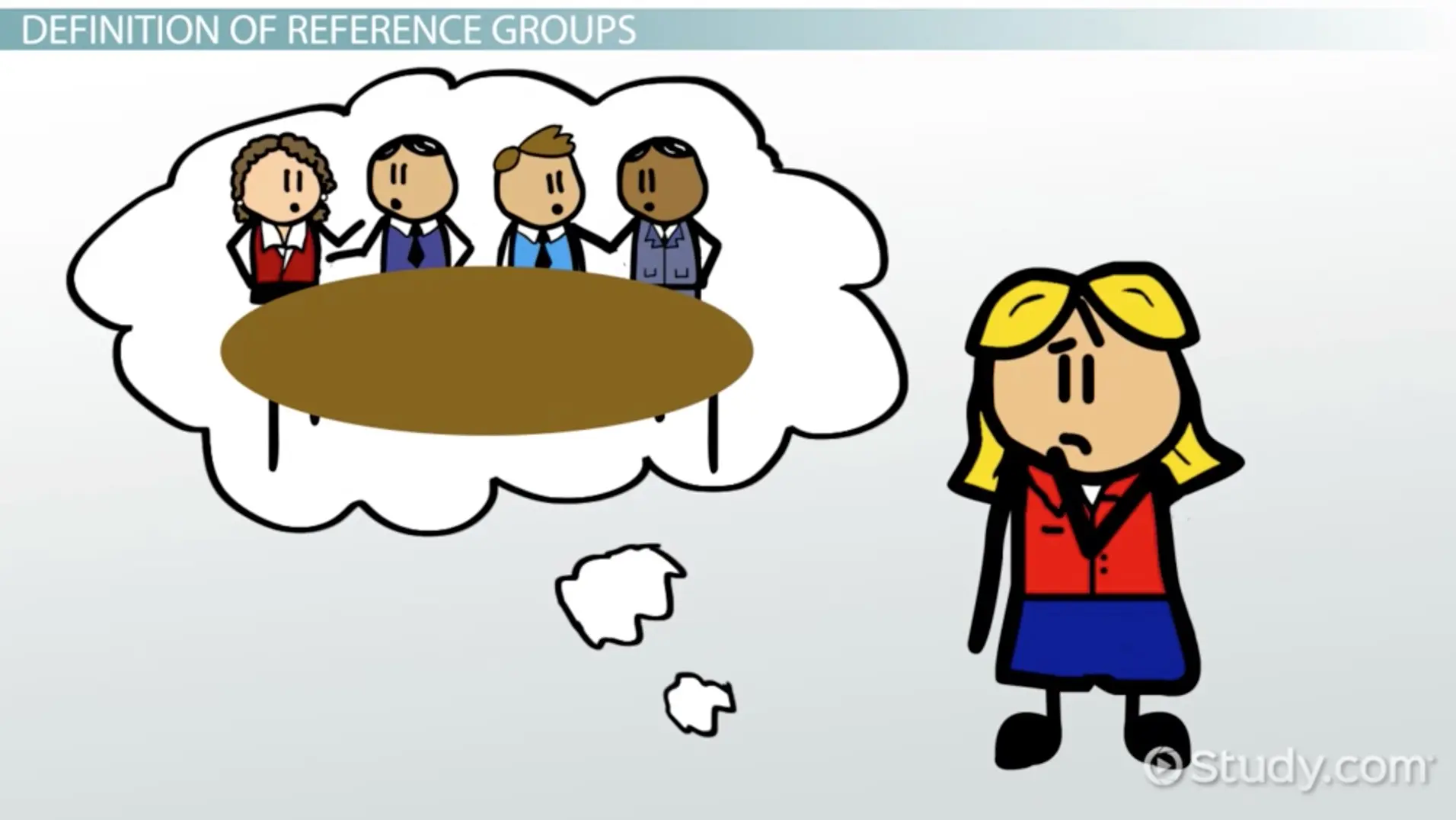grupos de referencia marketing - Qué entiendes por grupo de referencia