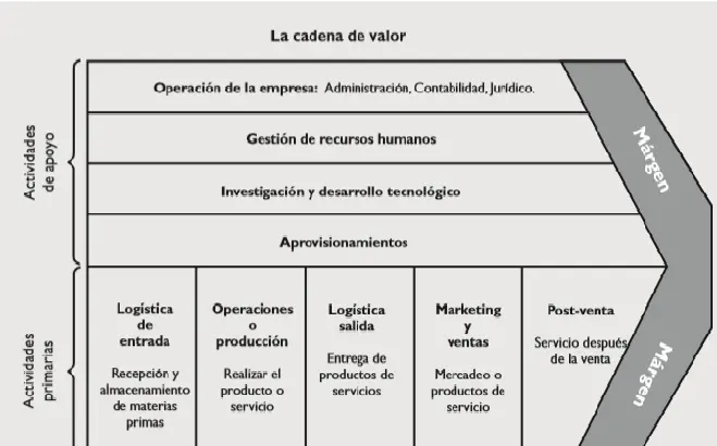 Sistema de Información de Marketing de Coca-Cola: Un Análisis Integral - Qué ERP utiliza Coca-Cola sistema de informacion de marketing de coca cola - Qué ERP utiliza Coca-Cola