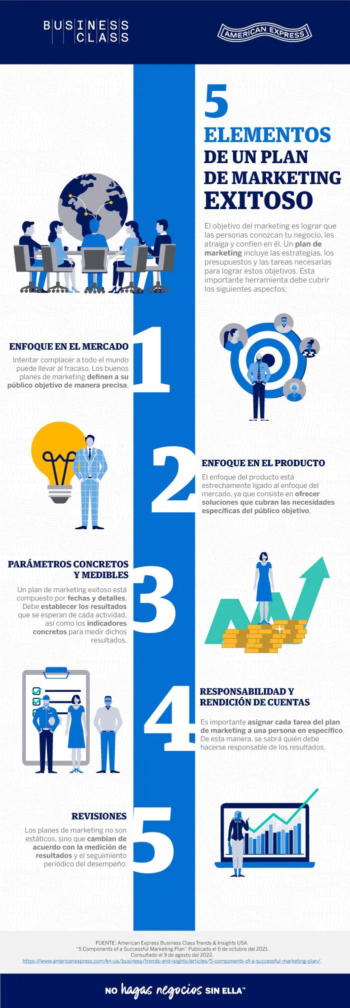Concepto de Marketing según la AAA - Qué es AAA en marketing concepto de marketing segun la aaa - Qué es AAA en marketing