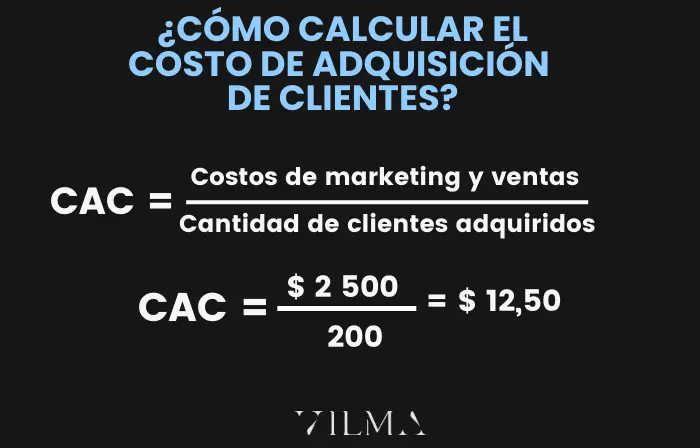 El Costo de Adquisición en Marketing Digital: Guía Completa para Optimizar tus Inversiones - Qué es adquisición en marketing digital costo de adquisición en marketing digital - Qué es adquisición en marketing digital