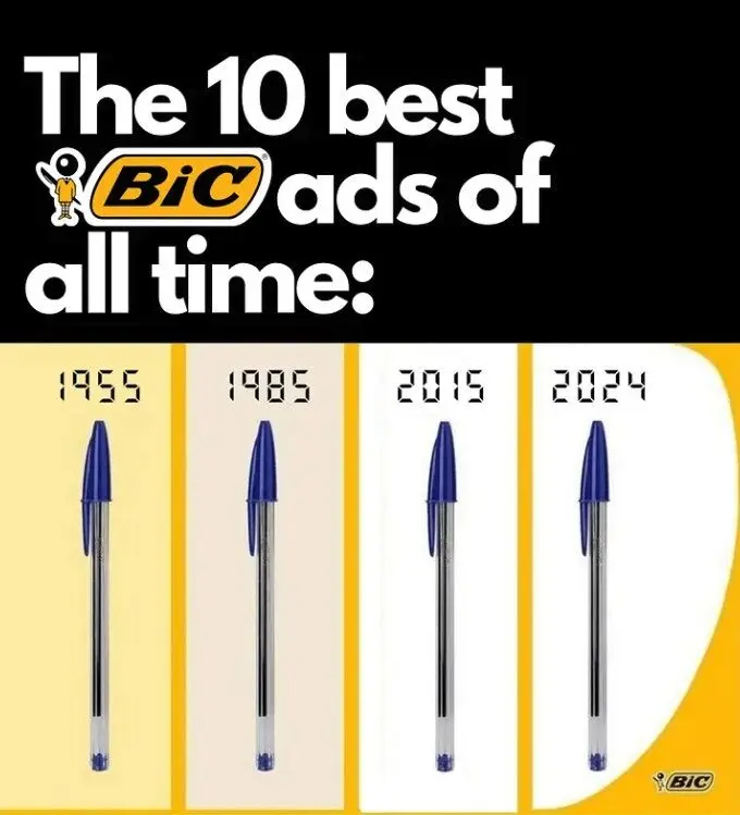 BIC en Argentina: Guía completa para transferencias internacionales - Qué es BIC en Argentina bic en argentina marketing - Qué es BIC en Argentina
