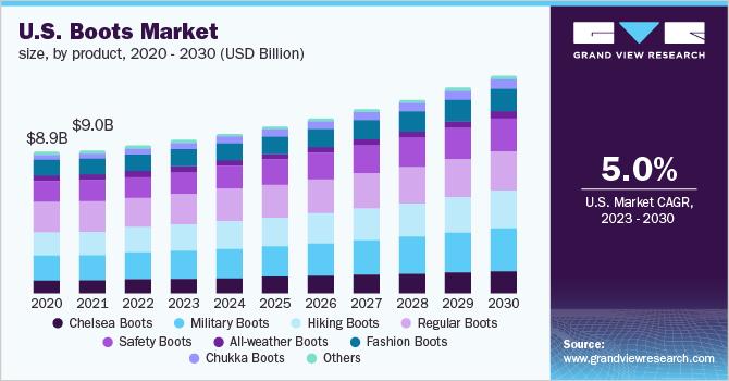 <b>Boots Marketing</b>: Estrategia, Grupo Media y Resultados - Qué es Boots Media Group boots marketing - Qué es Boots Media Group