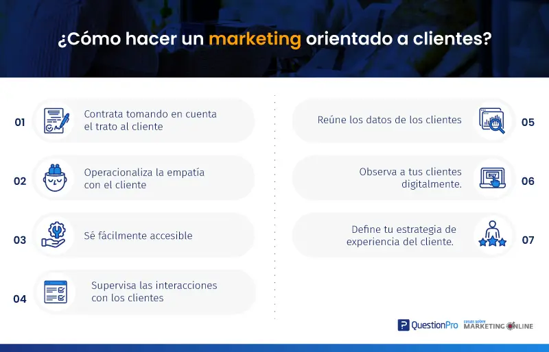 Marketing Orientado al Mercado: Una Guía Completa - Qué es CMA en marketing marketing orientado al mercado - Qué es CMA en marketing