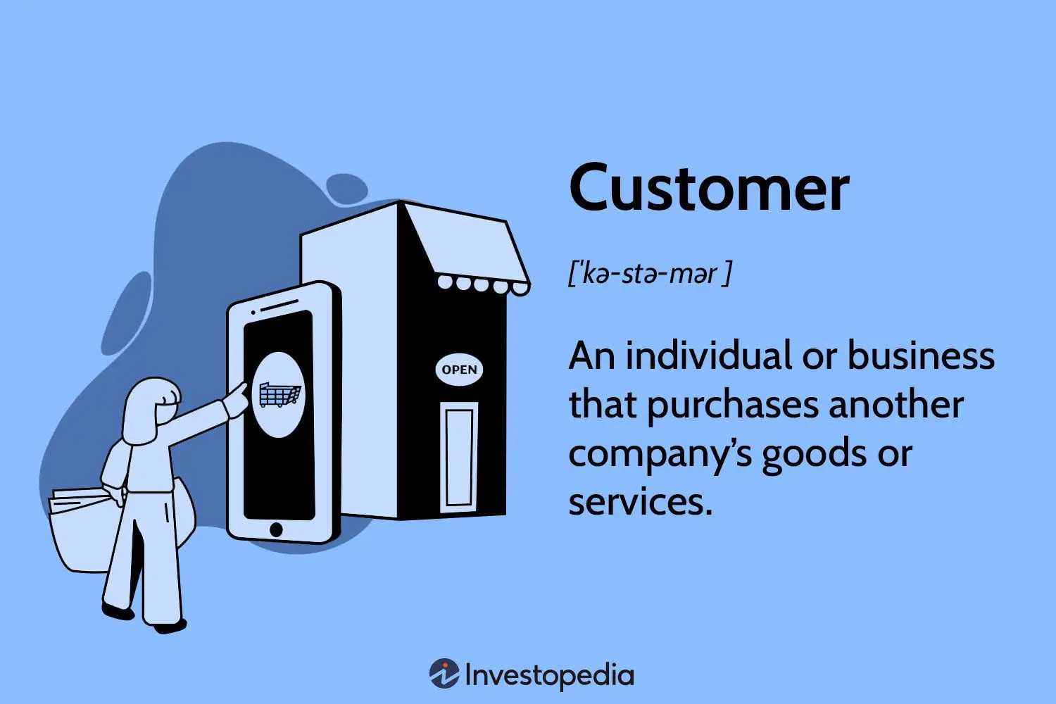 Customer Marketing: Qué es y cómo potenciar la lealtad de tus clientes - Qué es consumer en mercadotecnia customer marketing que es - Qué es consumer en mercadotecnia