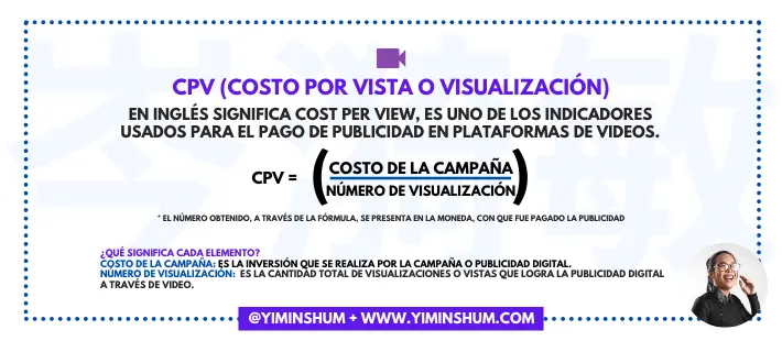 cpv publicidad - Qué es CPV en Google Ads