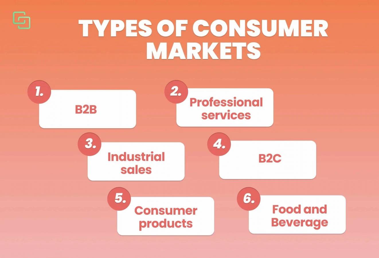 Customer Marketing Definición: Guía Completa para el Éxito - Qué es customer marketing consumer marketing definicion - Qué es customer marketing