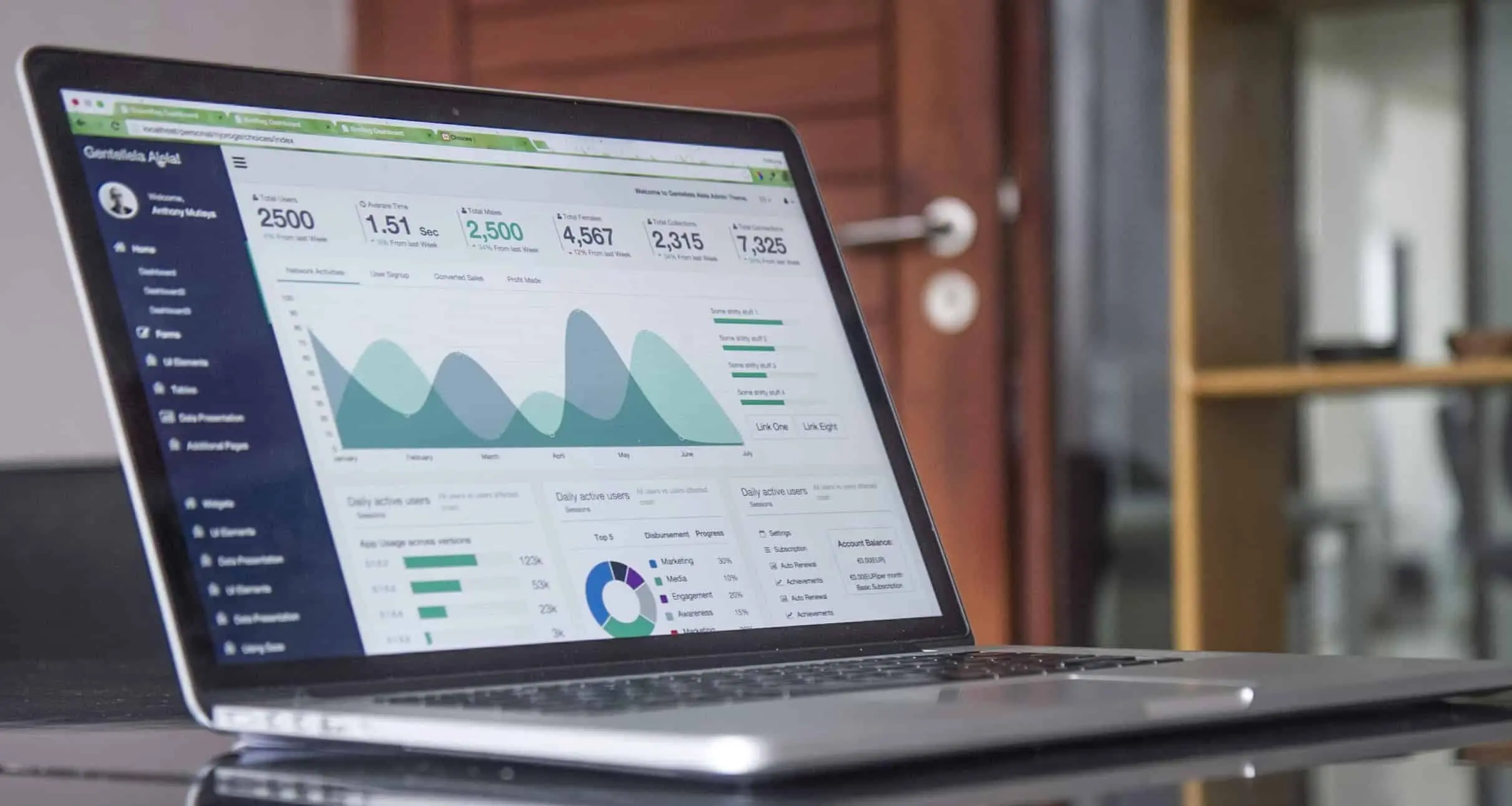 DSP Digital Marketing: La Guía Definitiva - Qué es DSP programmático dsp digital marketing - Qué es DSP programmático