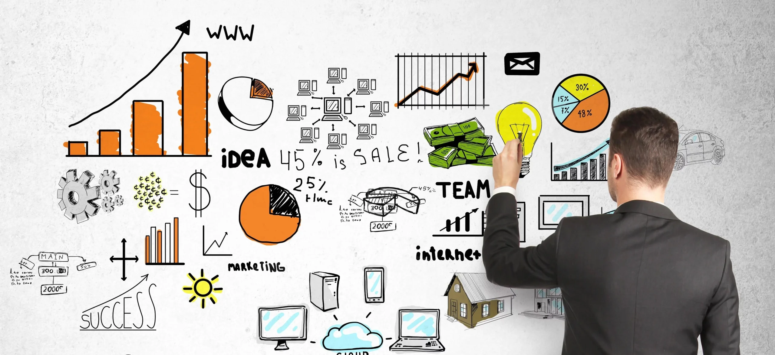 marketing economico - Qué es el ambiente económico en marketing