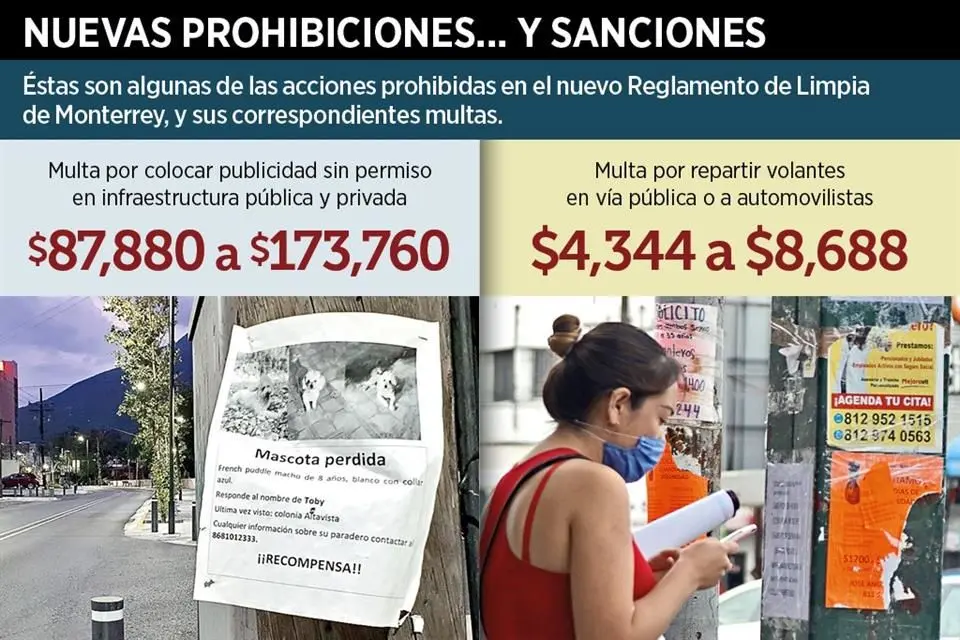 <b>Multas por Publicidad en la Calle</b>: Guía Completa de Normativa y Sanciones - Qué es el artículo 16 del anexo de la ley 451 multas por publicidad en la calle - Qué es el artículo 16 del anexo de la ley 451