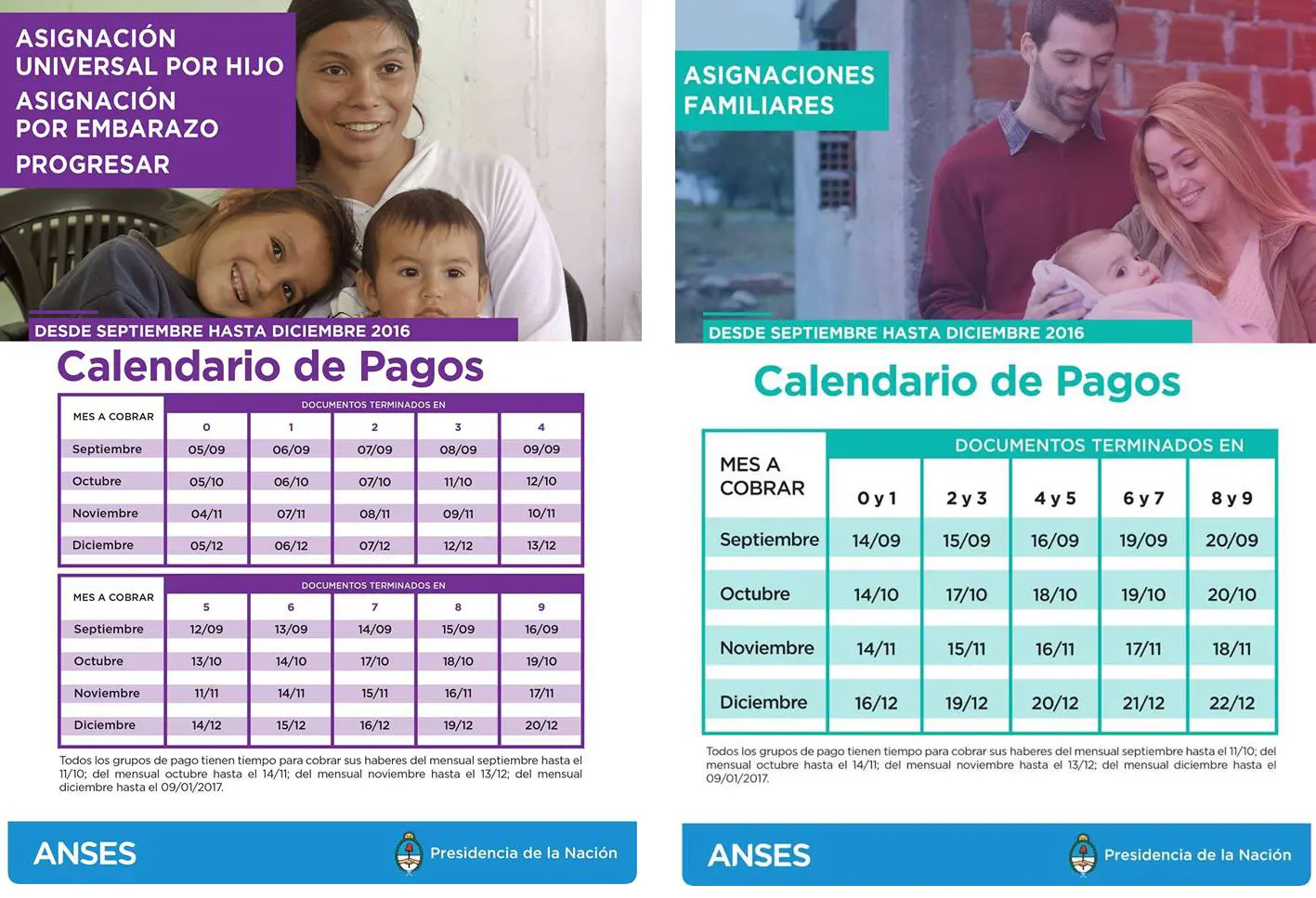 Publicidad ANSES: Guía de Beneficios y Programas - Qué es el aue de ANSES publicidad anses - Qué es el aue de ANSES
