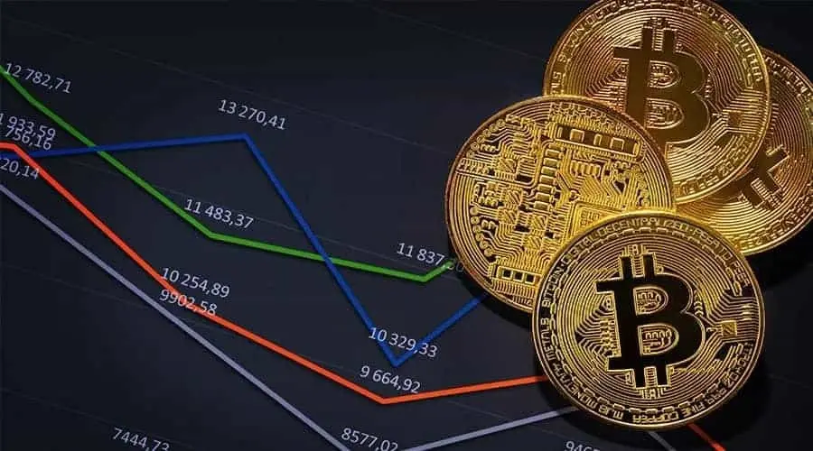 Estrategias de Marketing con Bitcoin (BTC): Una Guía Completa para el Éxito - Qué es el B2C en marketing btc marketing - Qué es el B2C en marketing