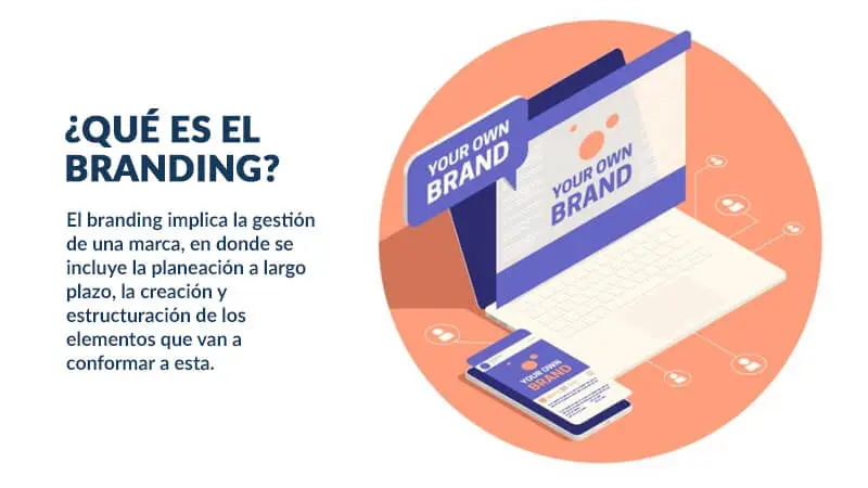 Branding Marketing: La Clave para Construir Marcas Memorables - Qué es el branding según Philip Kotler concepto de brandig marketing - Qué es el branding según Philip Kotler