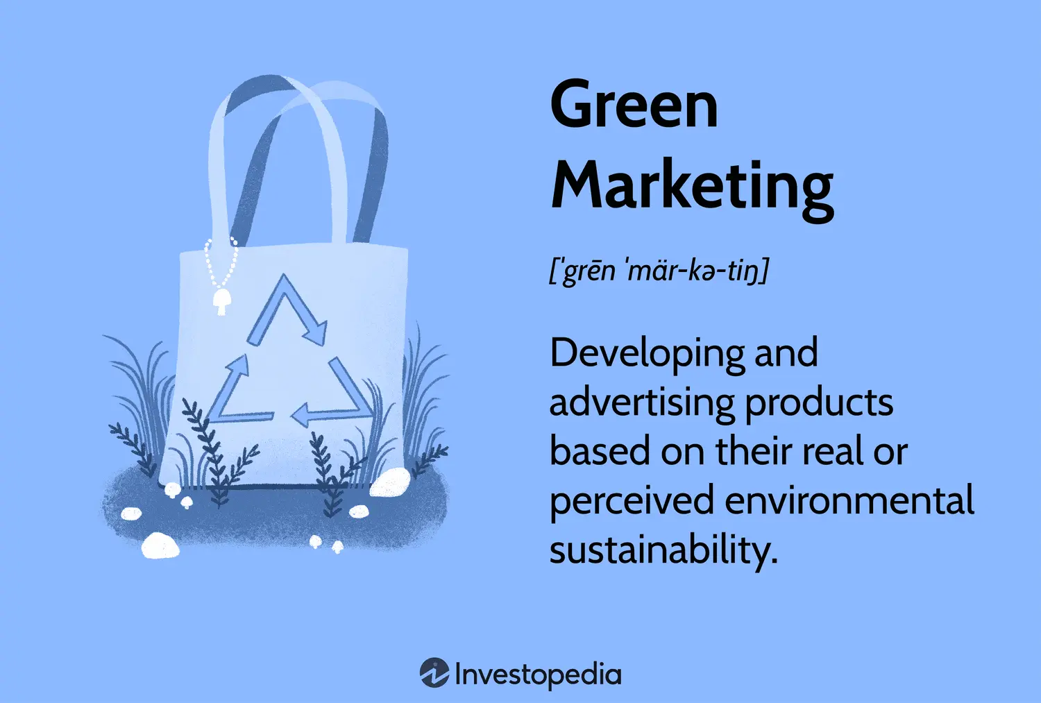 Marketing Ecológico: Guía Completa para una Estrategia Eco Friendly - Qué es el concepto ecofriendly eco friendly marketing - Qué es el concepto ecofriendly