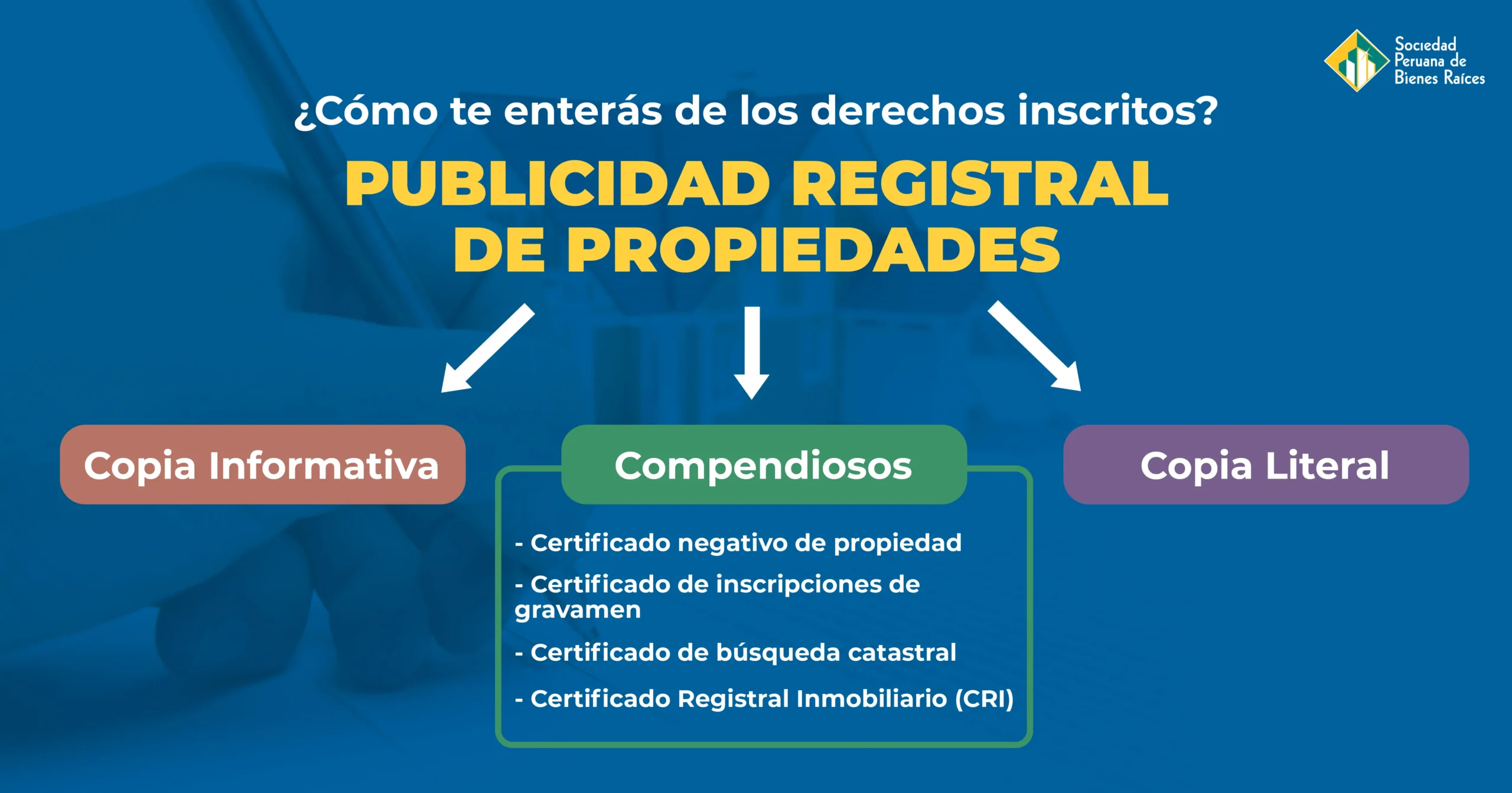 Importancia de la Publicidad Registral - Qué es el derecho registral y cuál es su importancia importancia de la publicidad registral - Qué es el derecho registral y cuál es su importancia