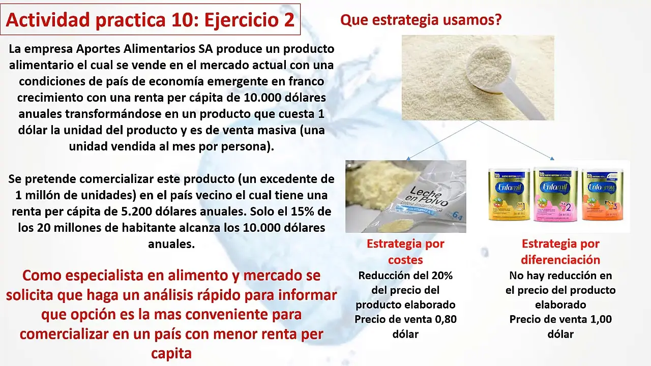 Desarrollo de Producto en Marketing: Guía Completa - Qué es el desarrollo de productos en marketing actividad practica marketing desarrollo de producto - Qué es el desarrollo de productos en marketing