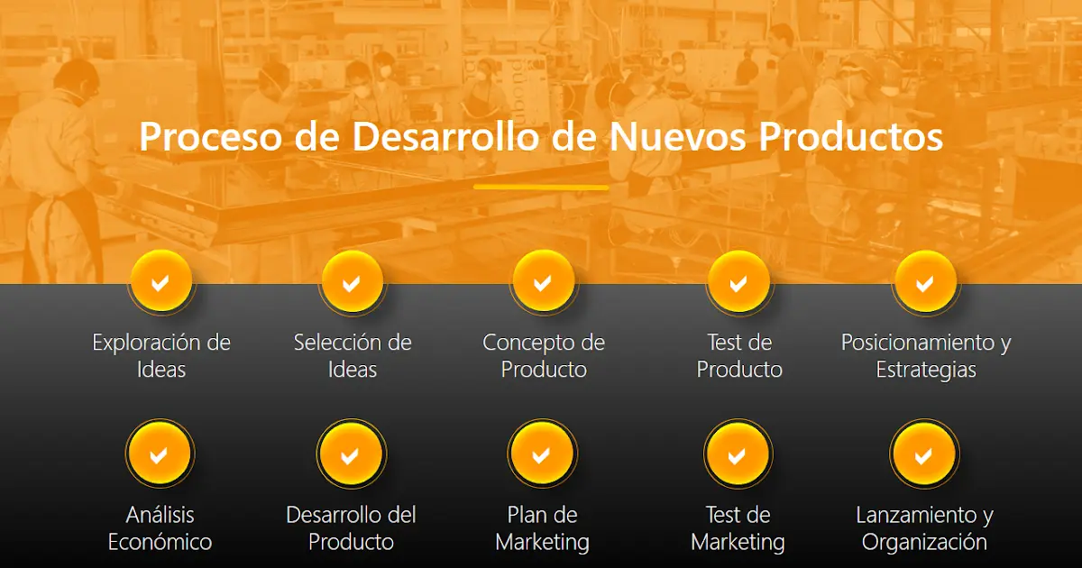Desarrollo y Lanzamiento de Nuevos Productos: Guía Completa para el Éxito en Marketing - Qué es el desarrollo y lanzamiento de nuevos productos desarrollo y lanzamiento de nuevos productos marketing - Qué es el desarrollo y lanzamiento de nuevos productos