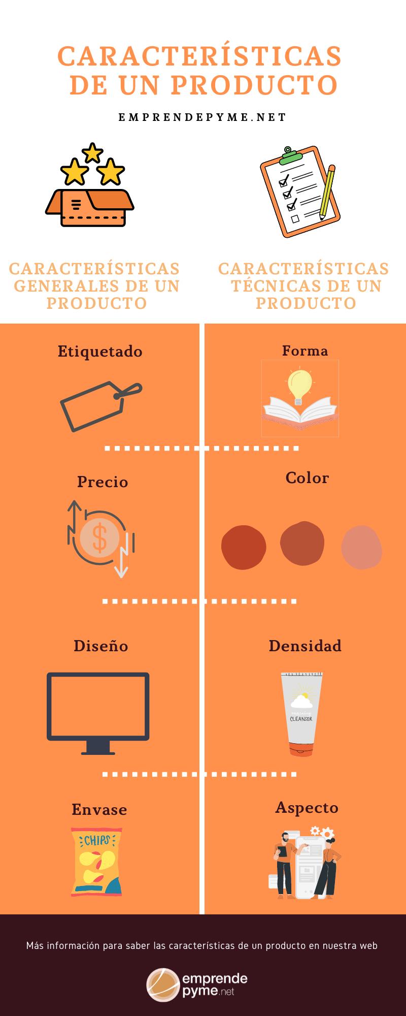 Definición del estilo de un producto en marketing - Qué es el estilo de un producto definicion estilo de un producto marketing - Qué es el estilo de un producto