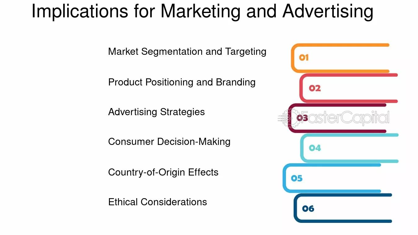Etnocentrismo en Marketing: Un Análisis SEO - Qué es el etnocentrismo y un ejemplo etnocentrismo marketing - Qué es el etnocentrismo y un ejemplo