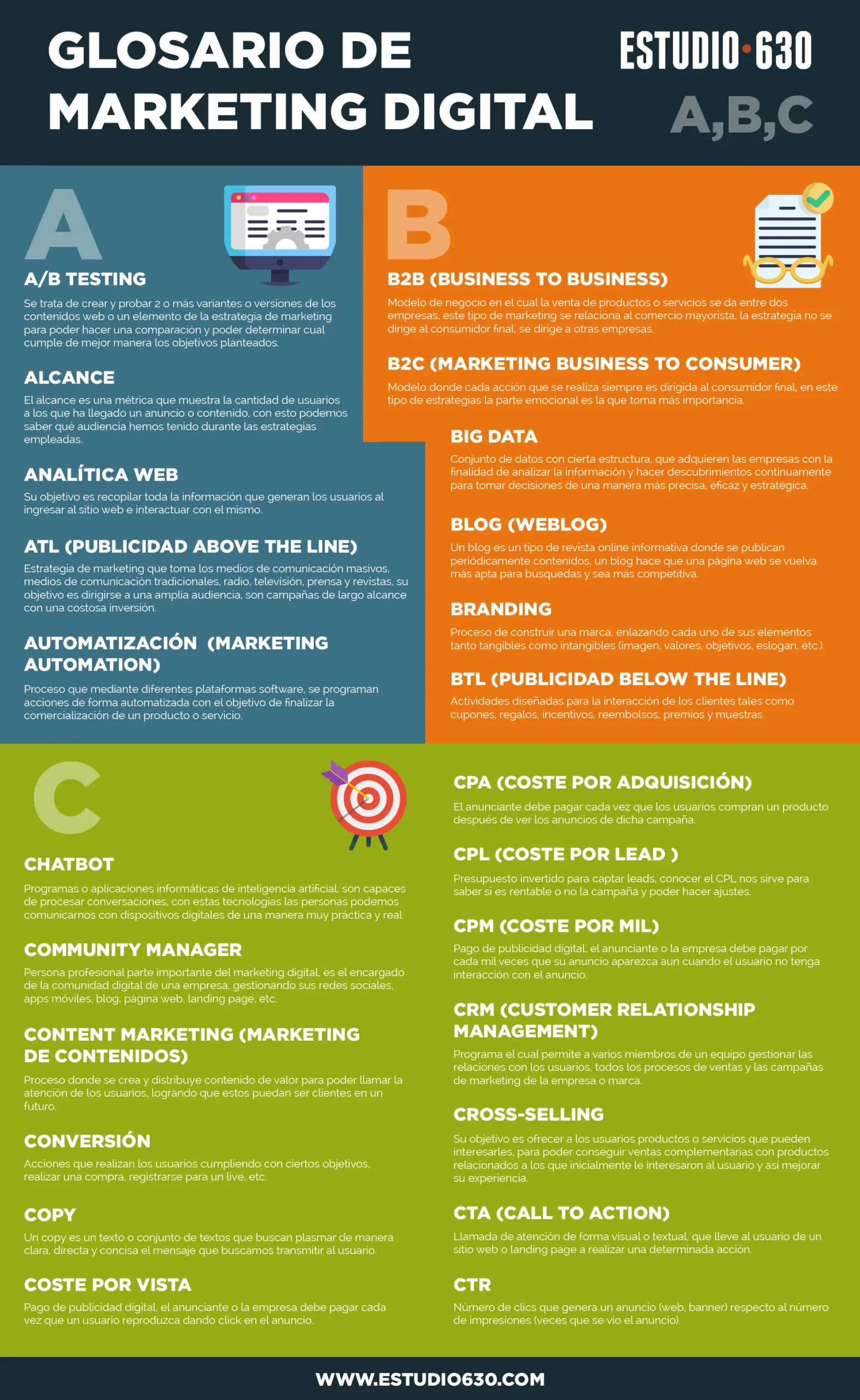 Glosario de Publicidad: Términos Clave para Profesionales del Marketing - Qué es el glosario de marketing glosario de publicidad - Qué es el glosario de marketing